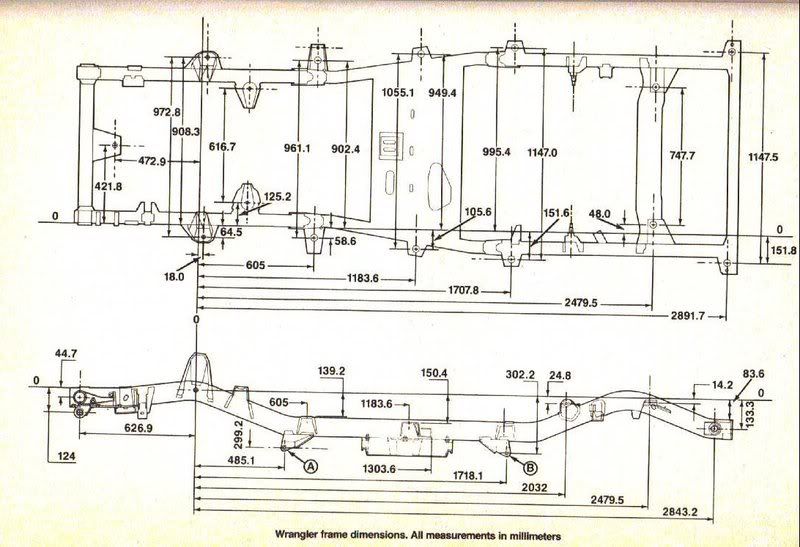 cj7 frame template? 4x4 and OffRoad Forum